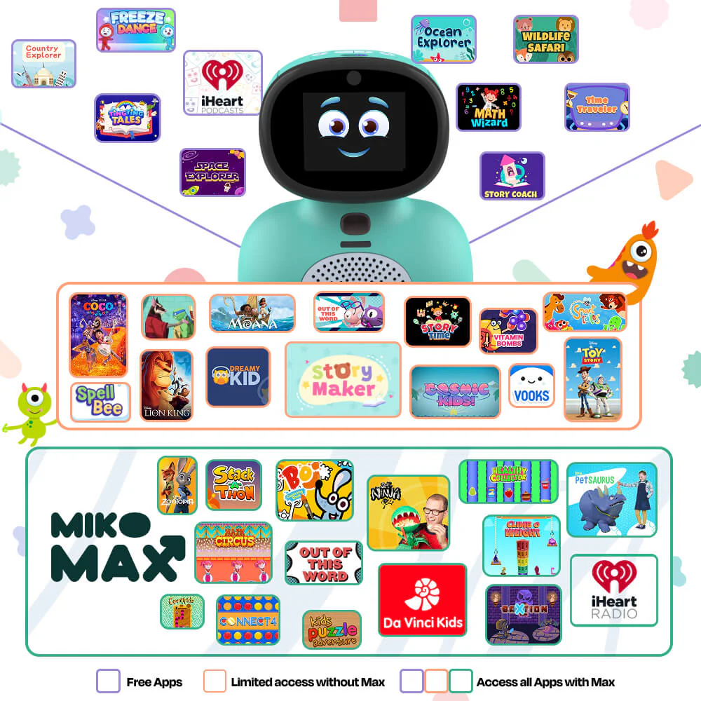 Miko Mini - Image 19